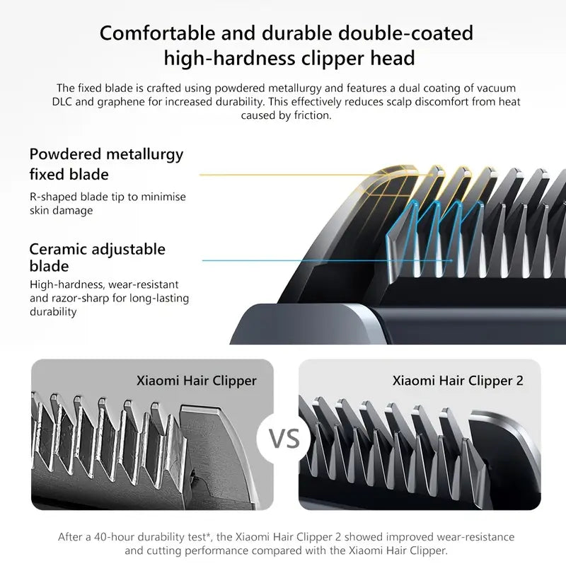 Xiaomi Hair Clipper 2