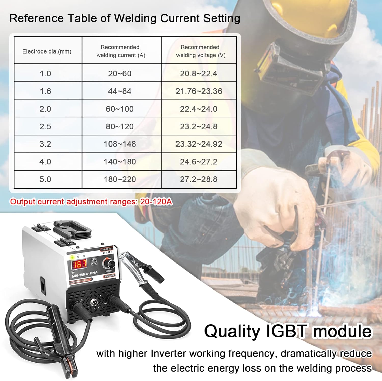 Welding Machine, 2 in 1 MIG