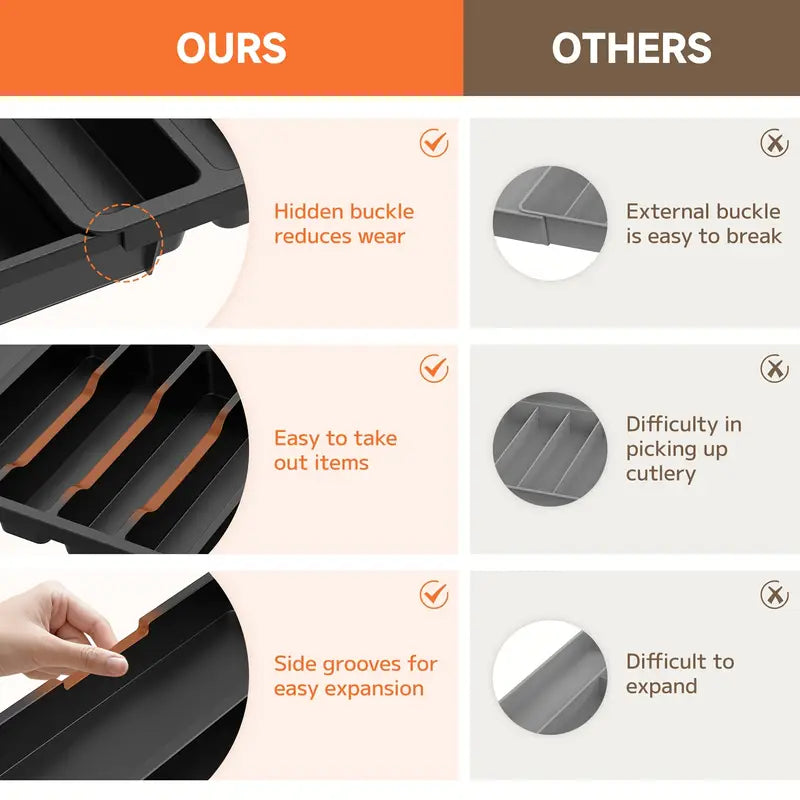 KreuRaxy Expandable Kitchen Drawer