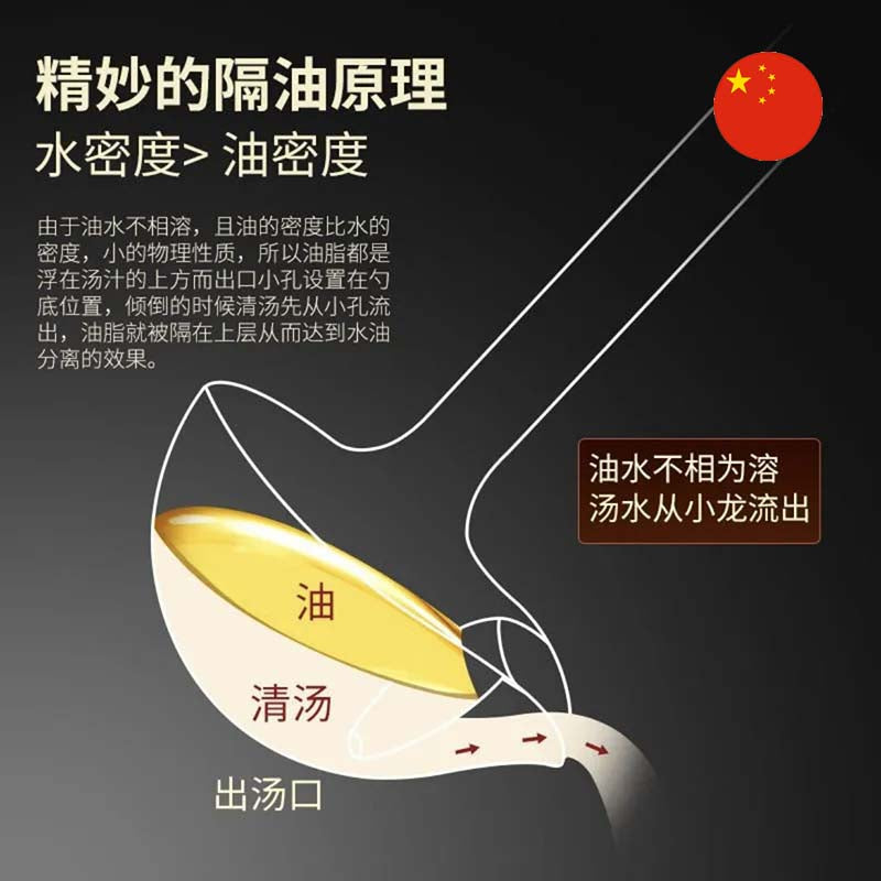 Multipurpose 304 Stainless Steel Oil Strainer Ladle